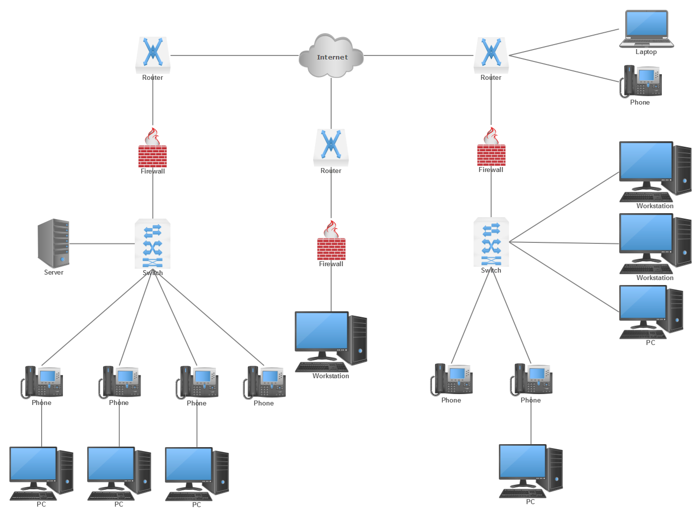 Network Diagram Tool For Mac